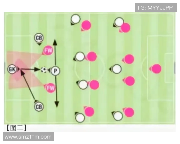 纵观绿茵场上防守核心后腰球星的战术智慧与时代价值 纵观绿茵场上防守核心后腰球星的战术智慧与时代价值